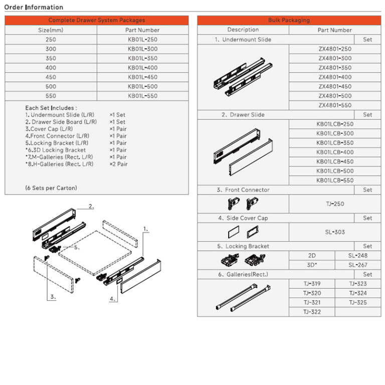 U-Max Metal Drawer Box System | Height: L - 3.5" (90 mm) - Image 3