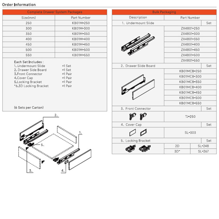 U-Max Metal Drawer Box System | Height: M - 5" (128 mm) - Image 3